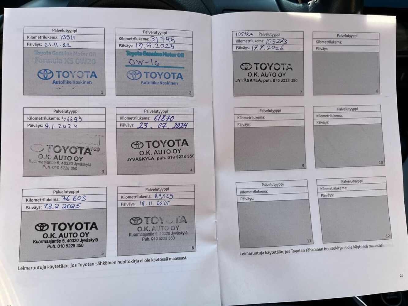 Toyota Yaris Cross vaihtoauto