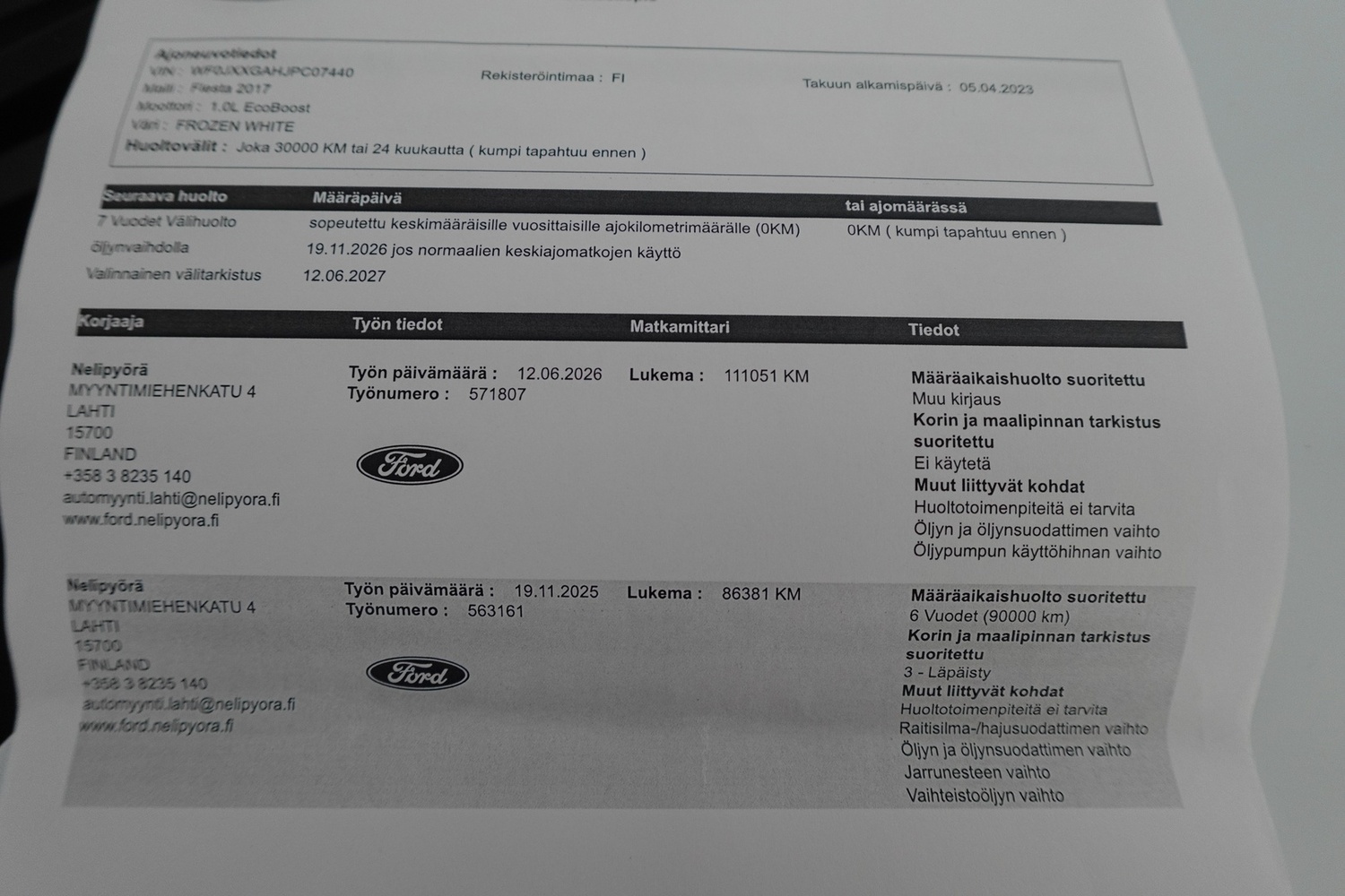 Ford Fiesta vaihtoauto