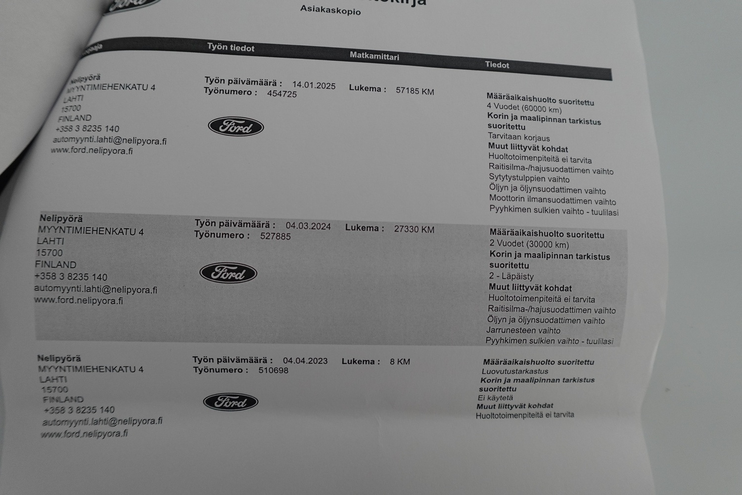Ford Fiesta vaihtoauto