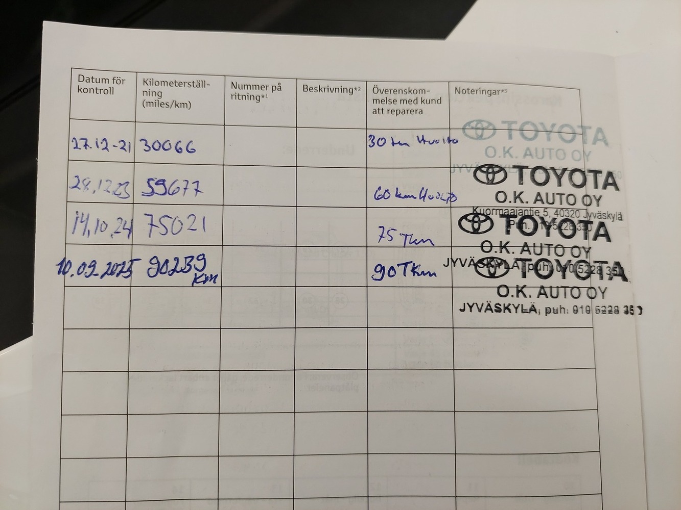 Toyota RAV4 vaihtoauto