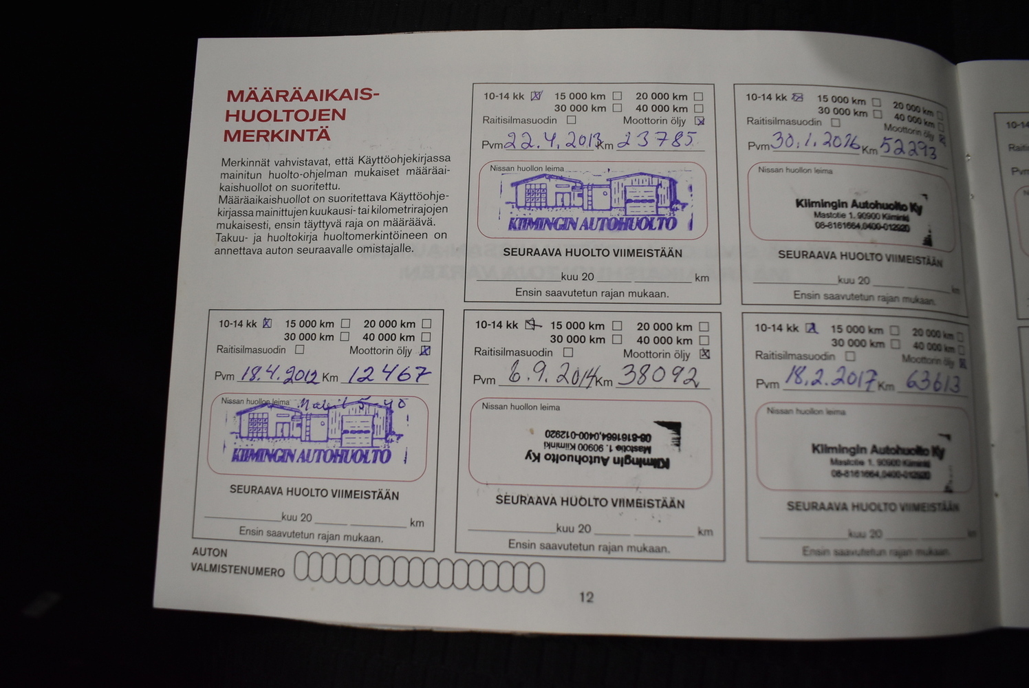Nissan Micra vaihtoauto