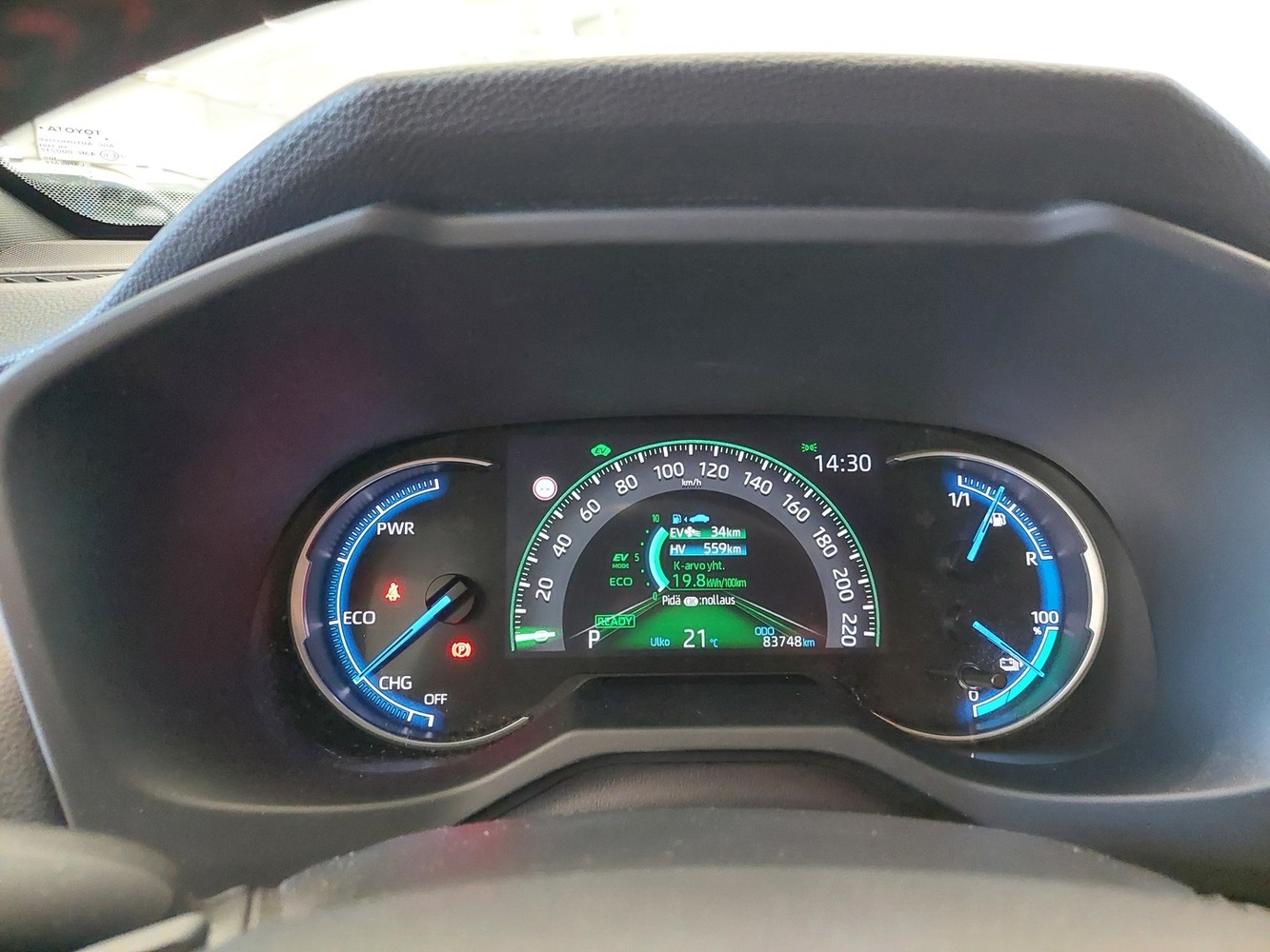 Toyota RAV4 vaihtoauto
