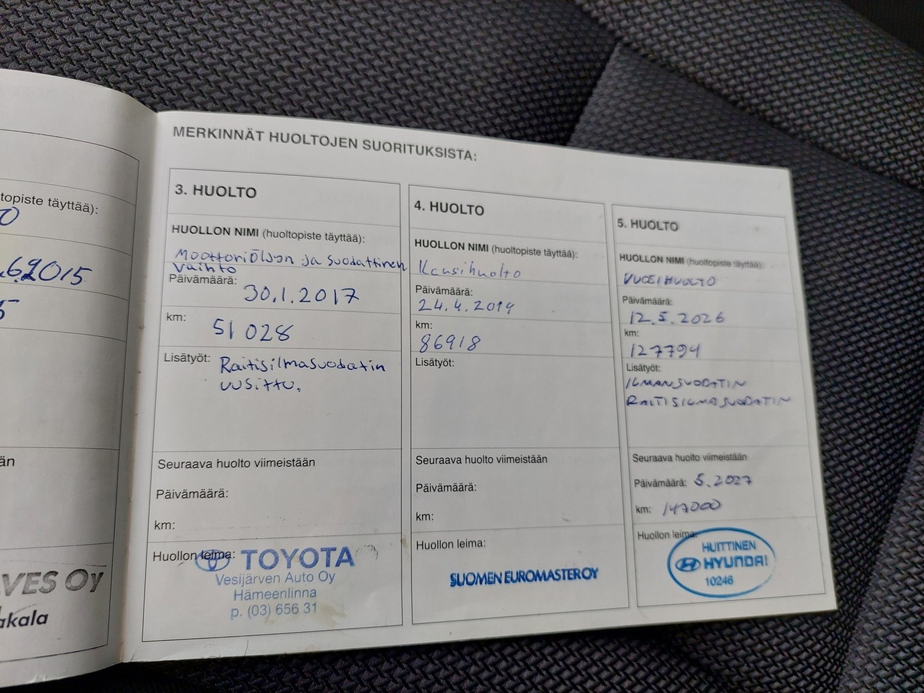 Hyundai i30 Wagon vaihtoauto