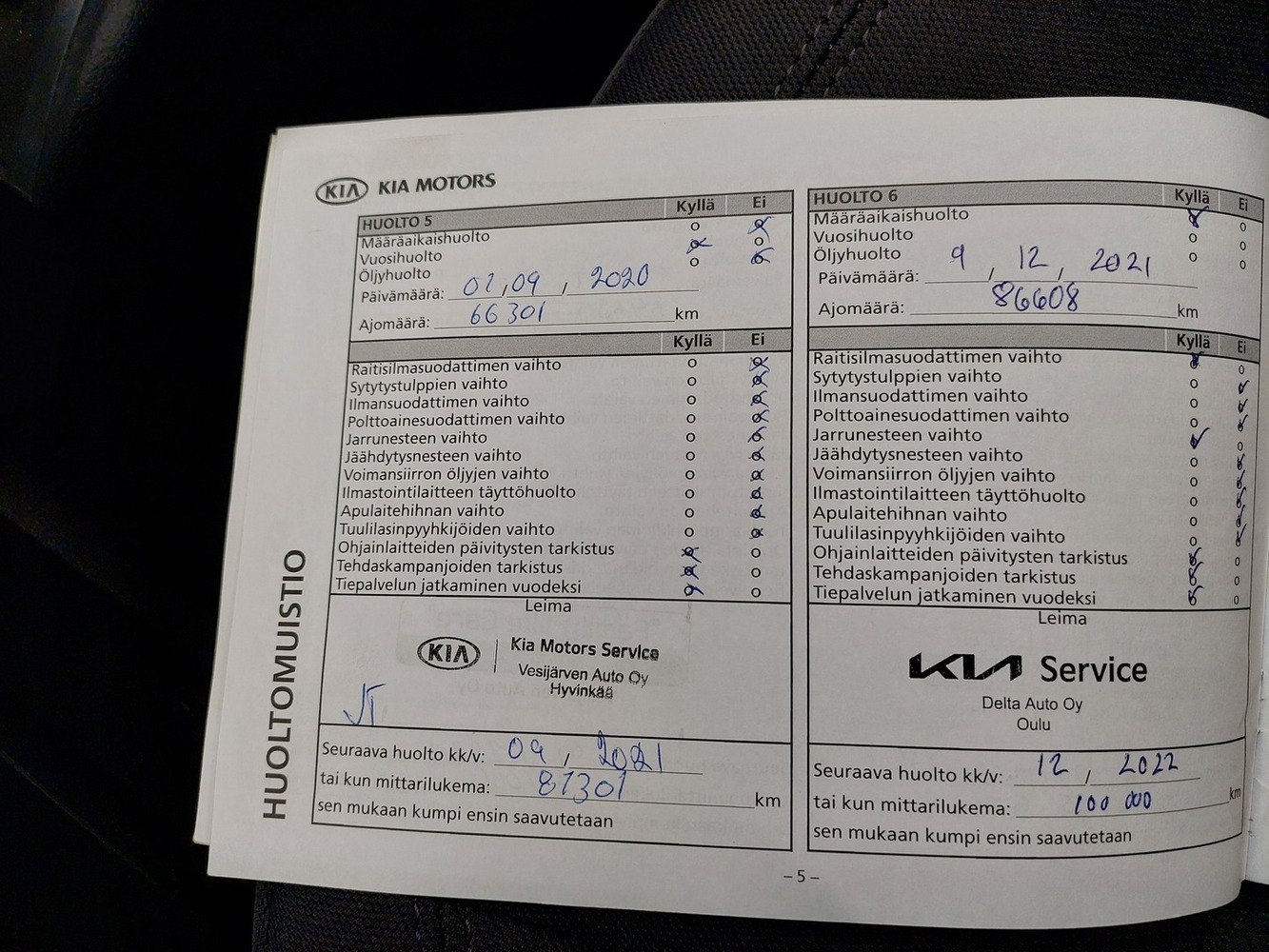 Kia Rio vaihtoauto