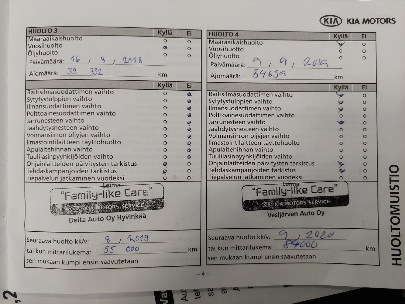 Kia Rio vaihtoauto