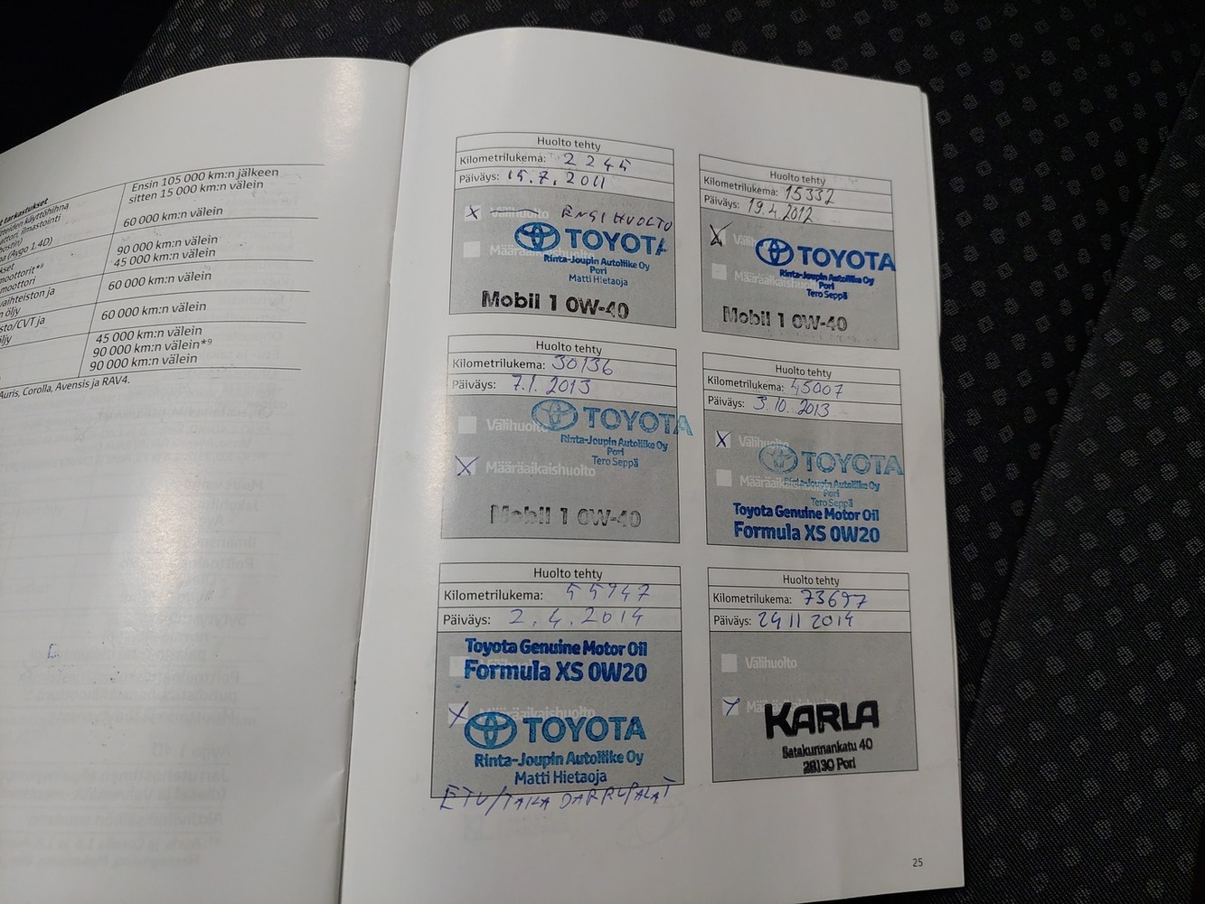 Toyota Verso vaihtoauto