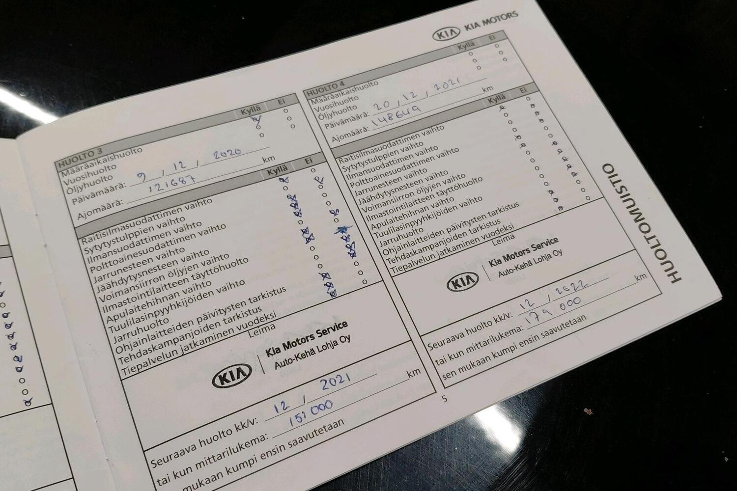 Kia Sorento vaihtoauto