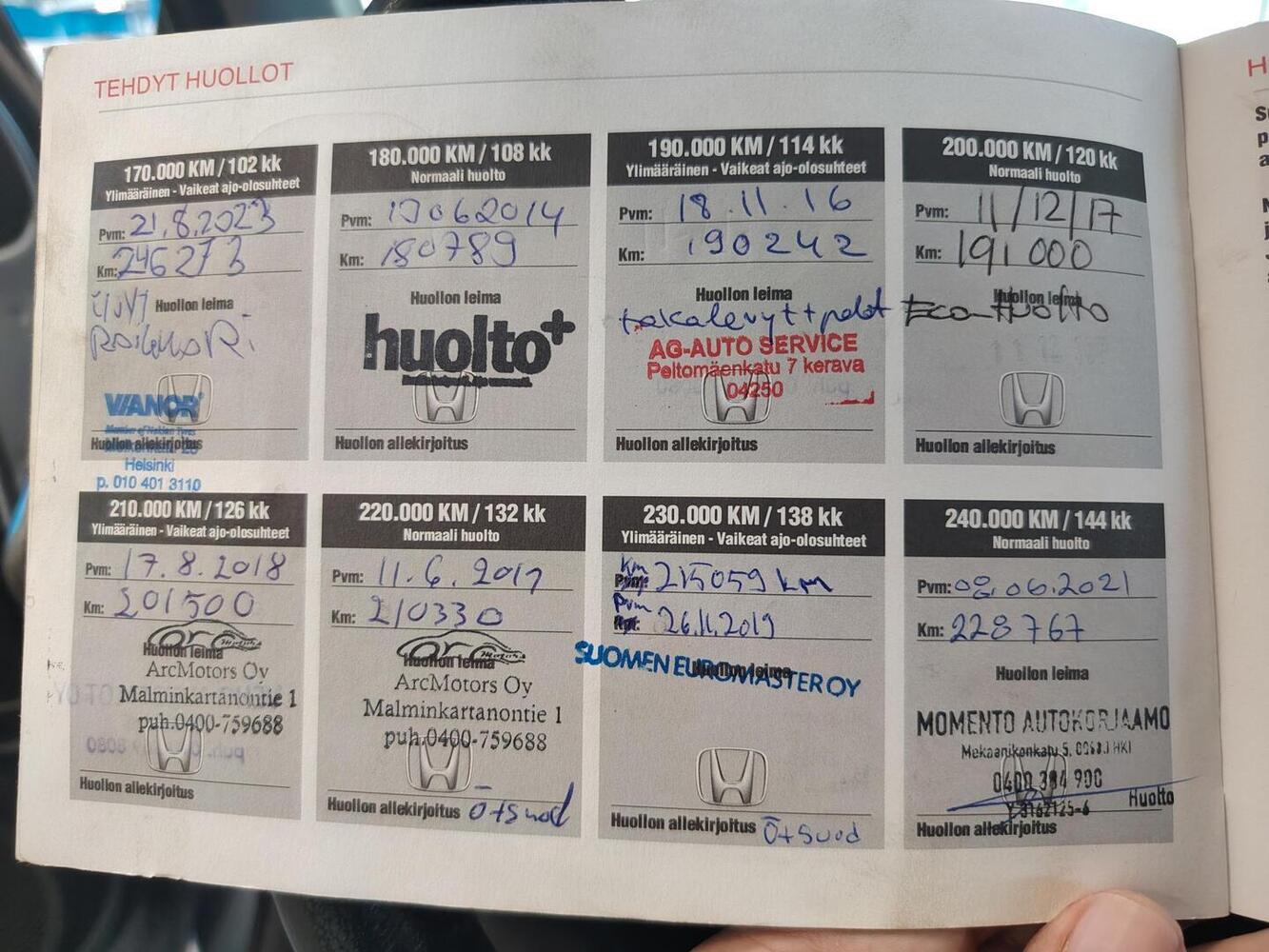 Honda Civic vaihtoauto