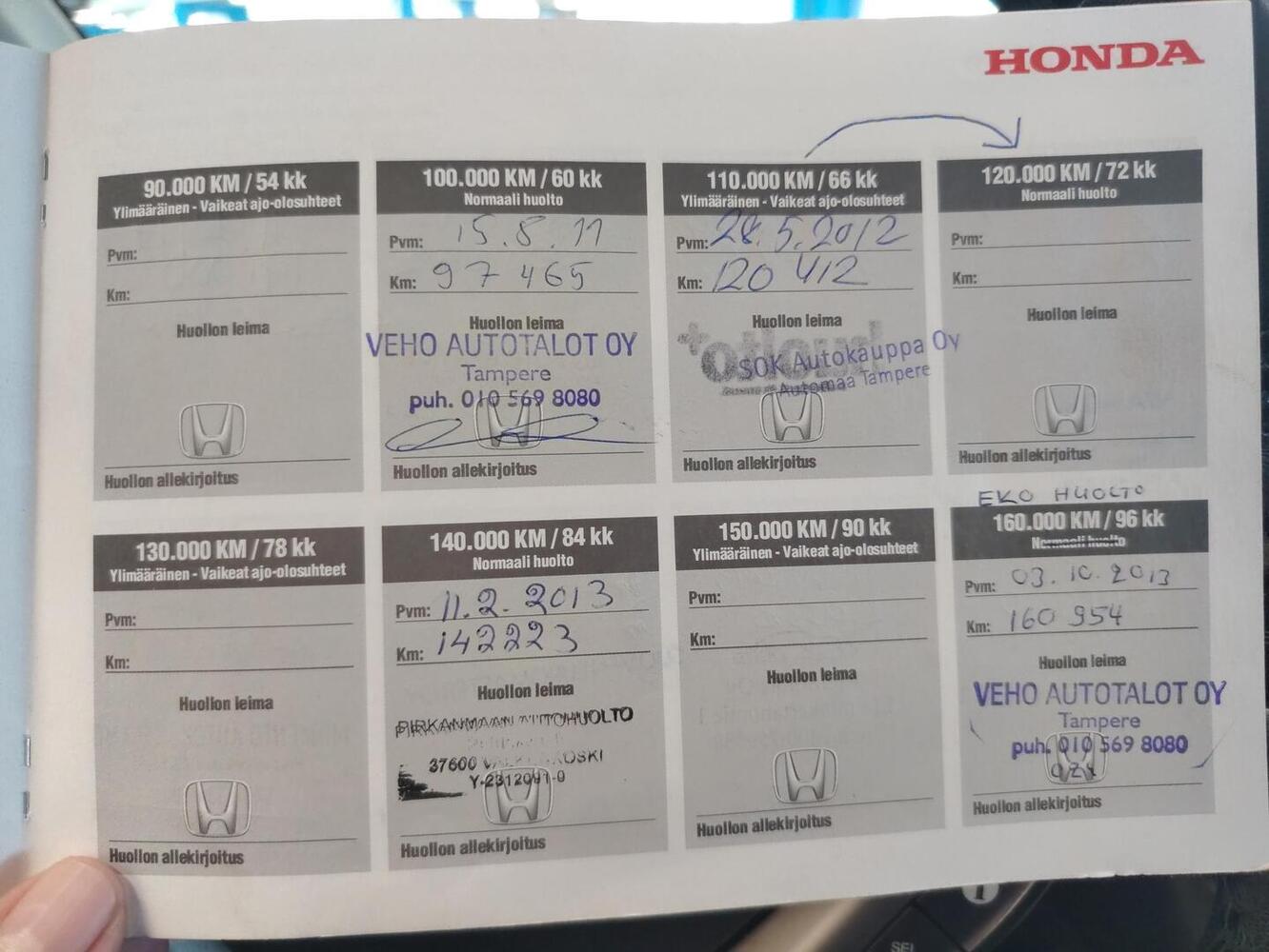 Honda Civic vaihtoauto