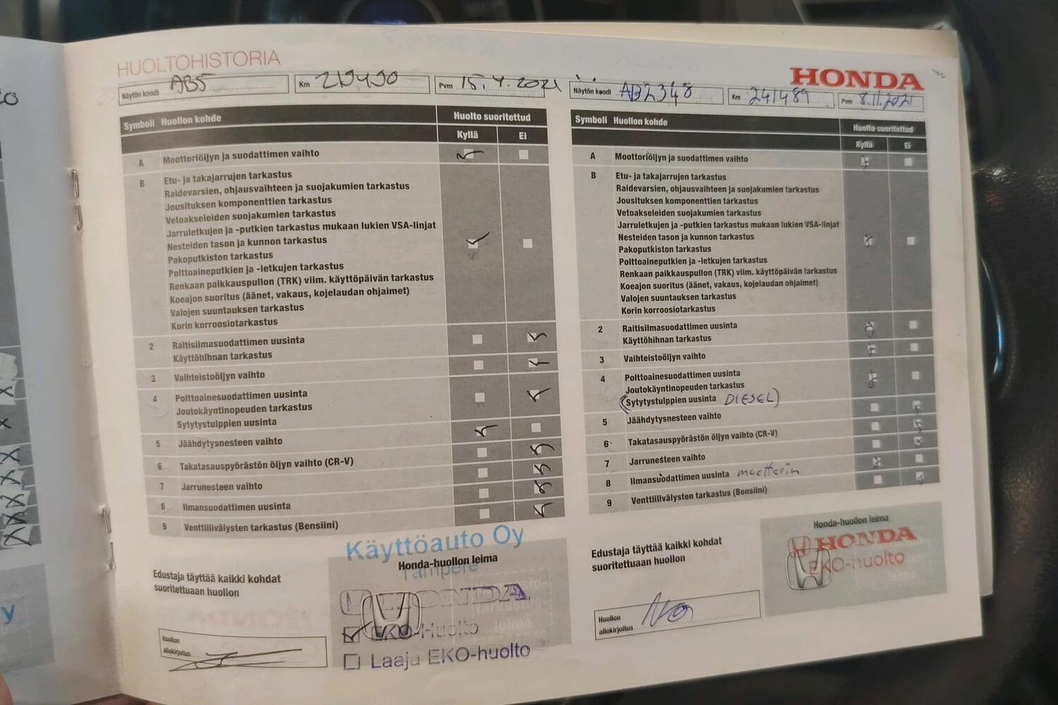 Honda CR-V vaihtoauto