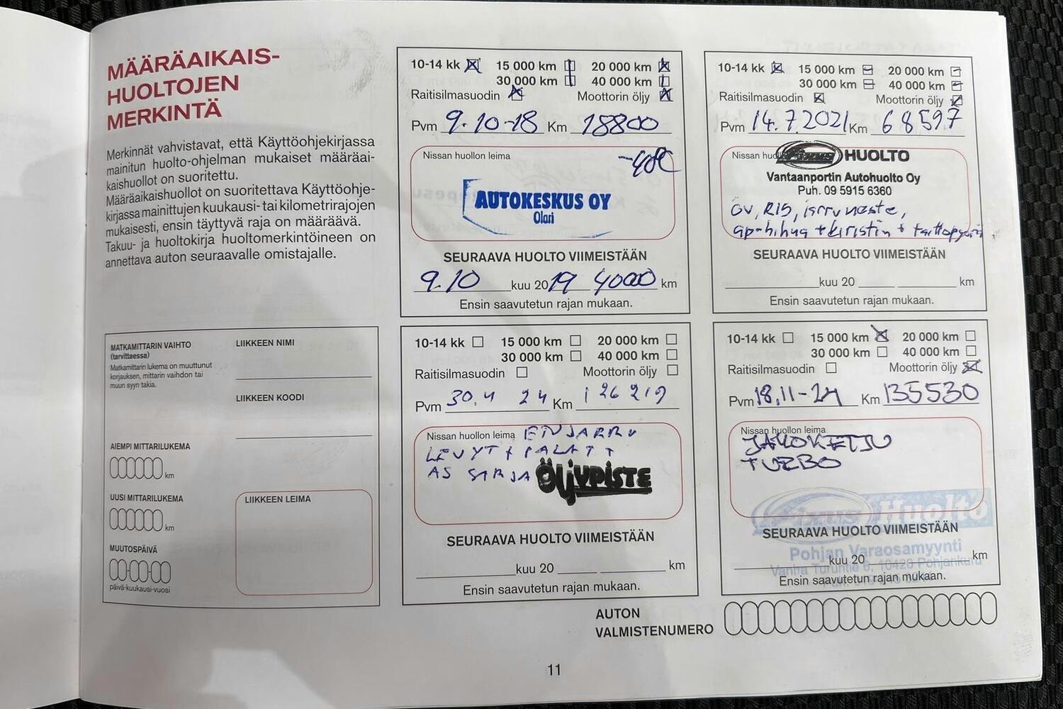 Nissan Qashqai vaihtoauto