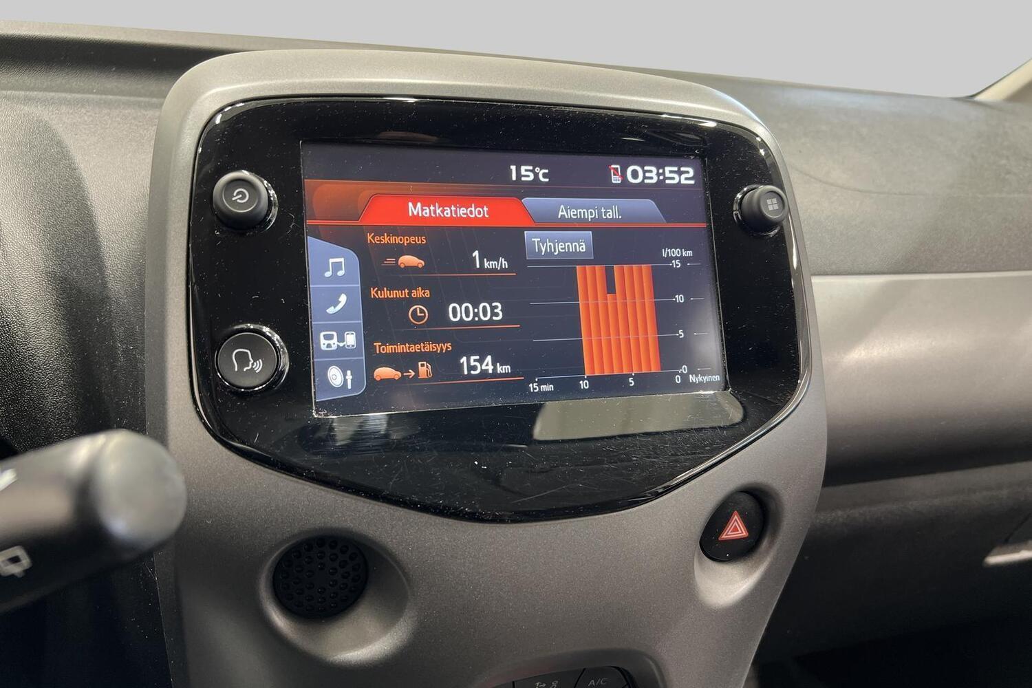 Toyota AYGO vaihtoauto