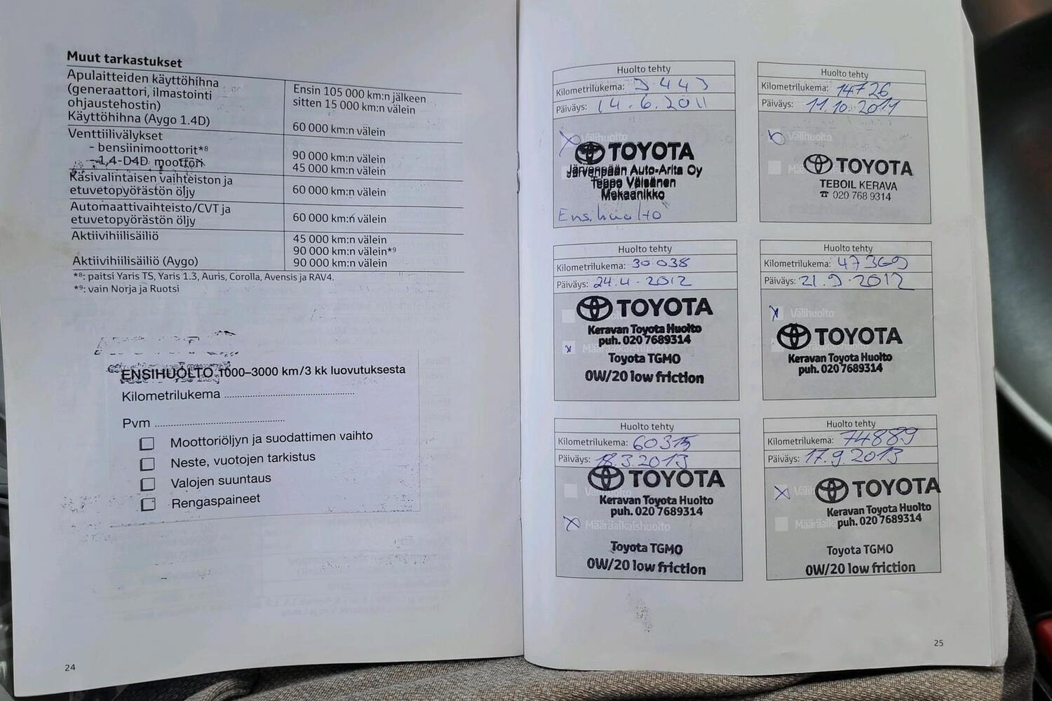 Toyota Auris vaihtoauto
