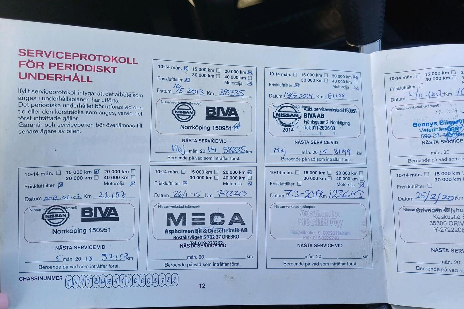 Nissan Murano vaihtoauto