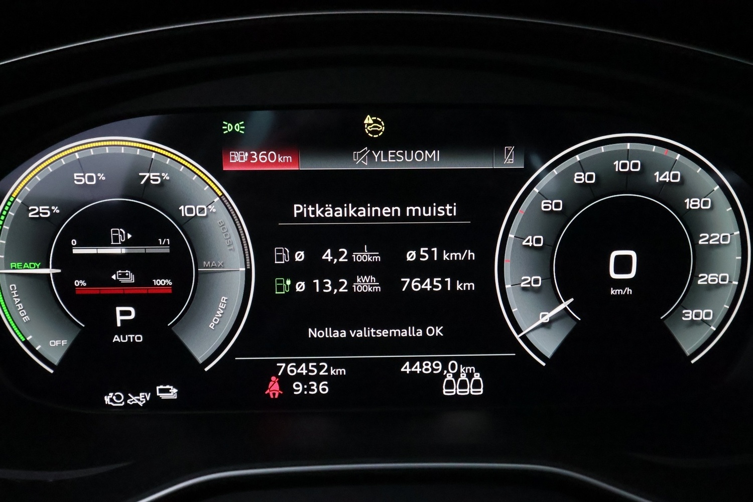 Audi Q5 vaihtoauto