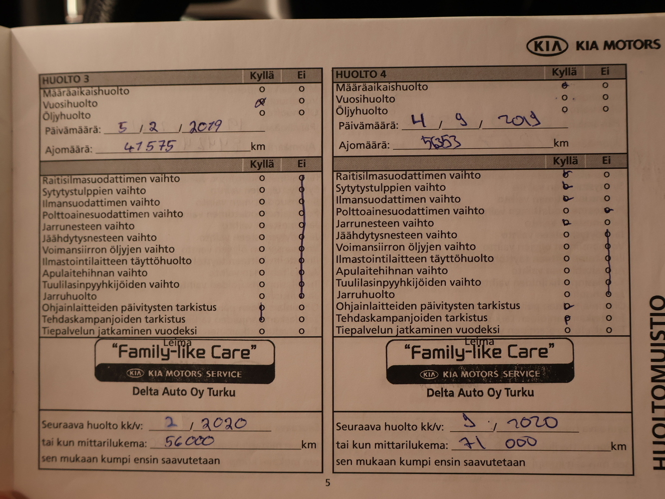 Kia Ceed vaihtoauto