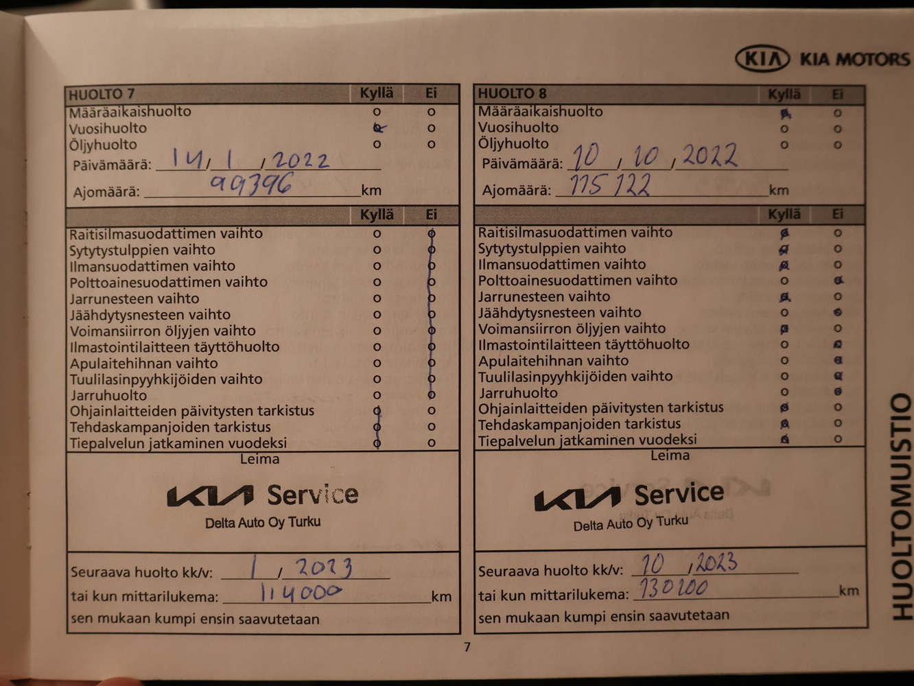 Kia Ceed vaihtoauto