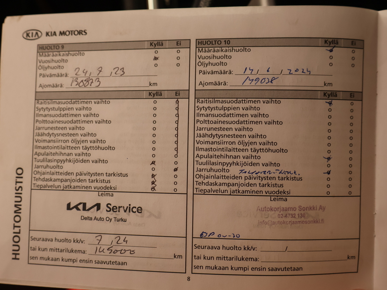 Kia Ceed vaihtoauto