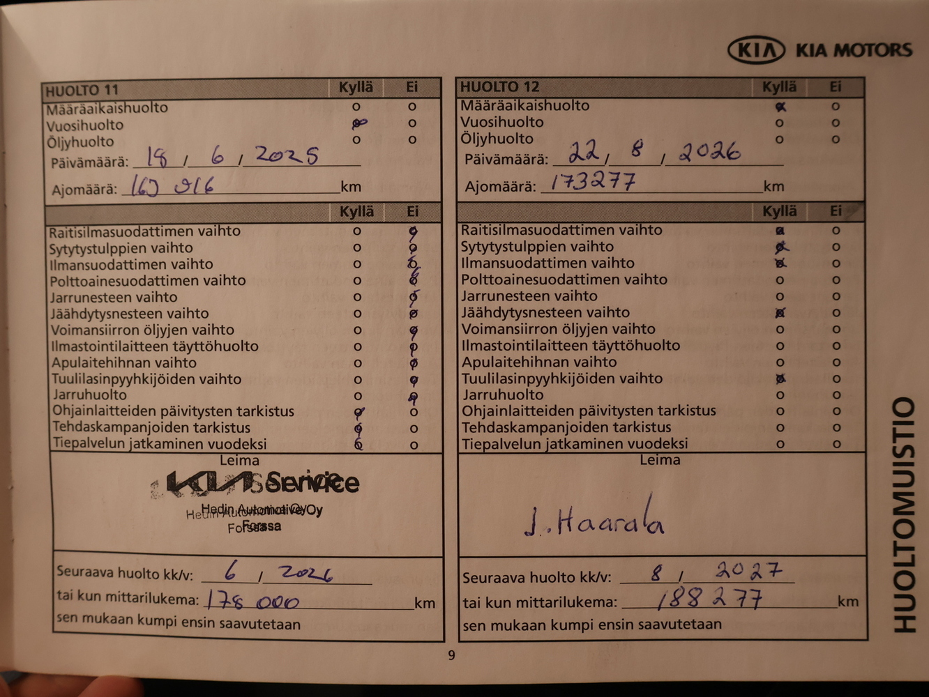 Kia Ceed vaihtoauto