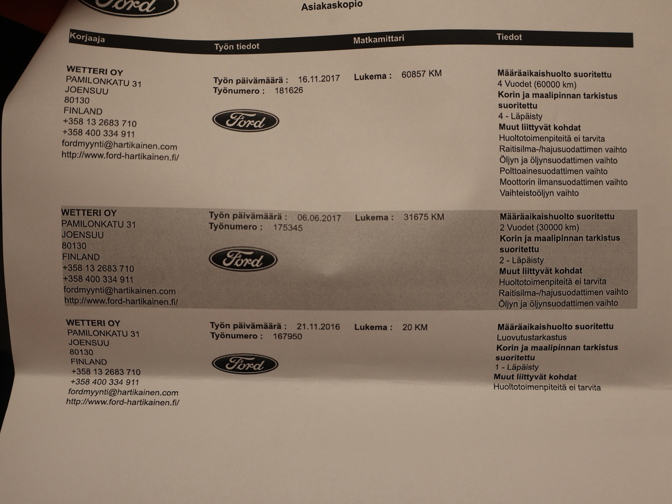 Ford Edge vaihtoauto