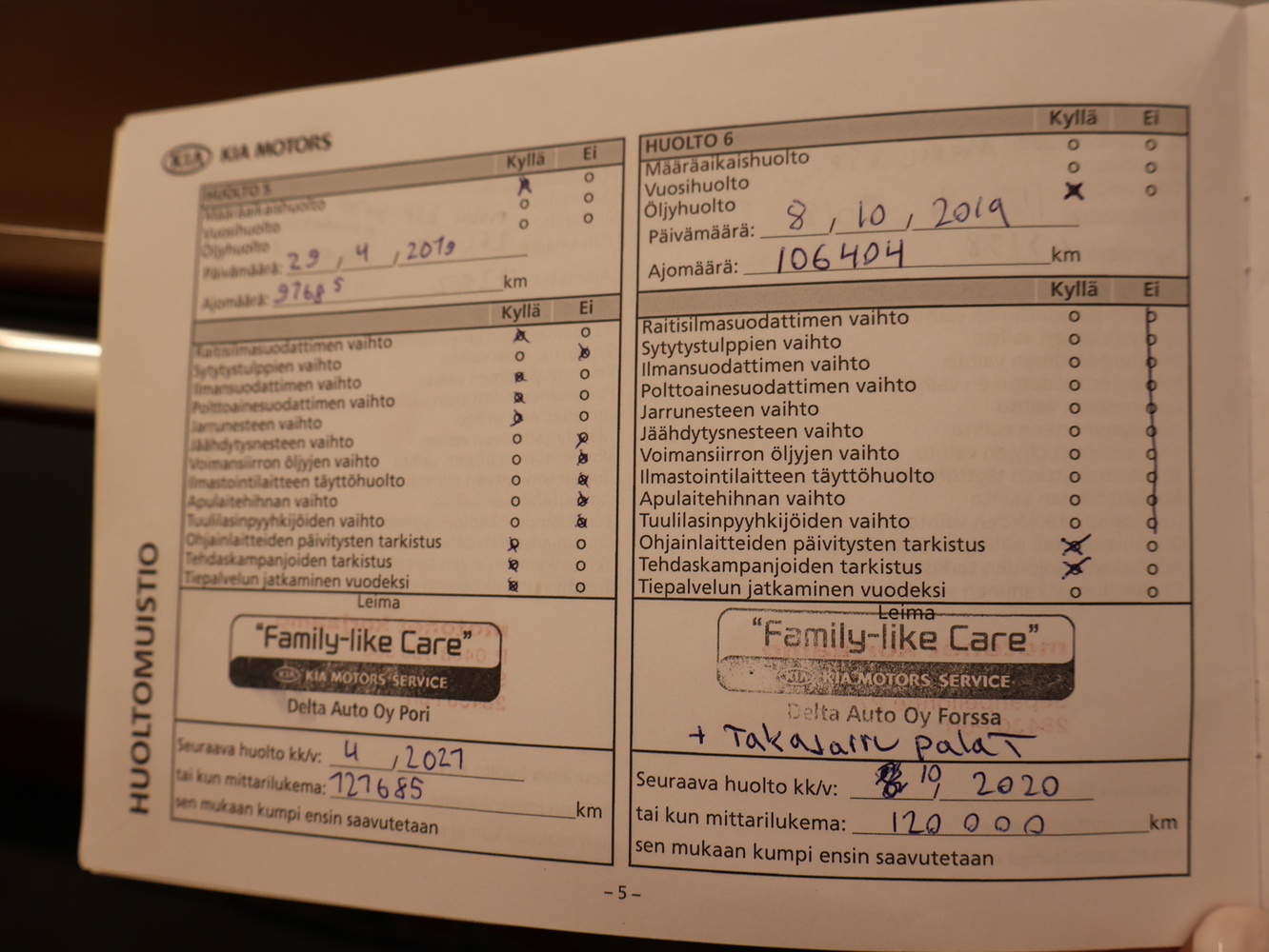 Kia Ceed vaihtoauto