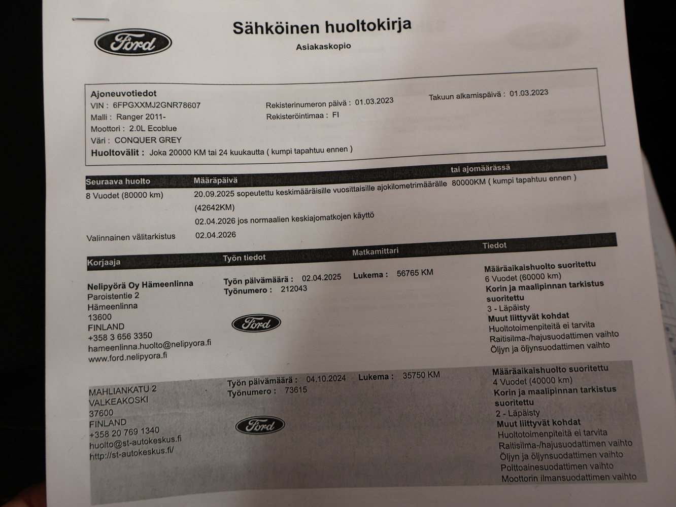 Ford Ranger vaihtoauto