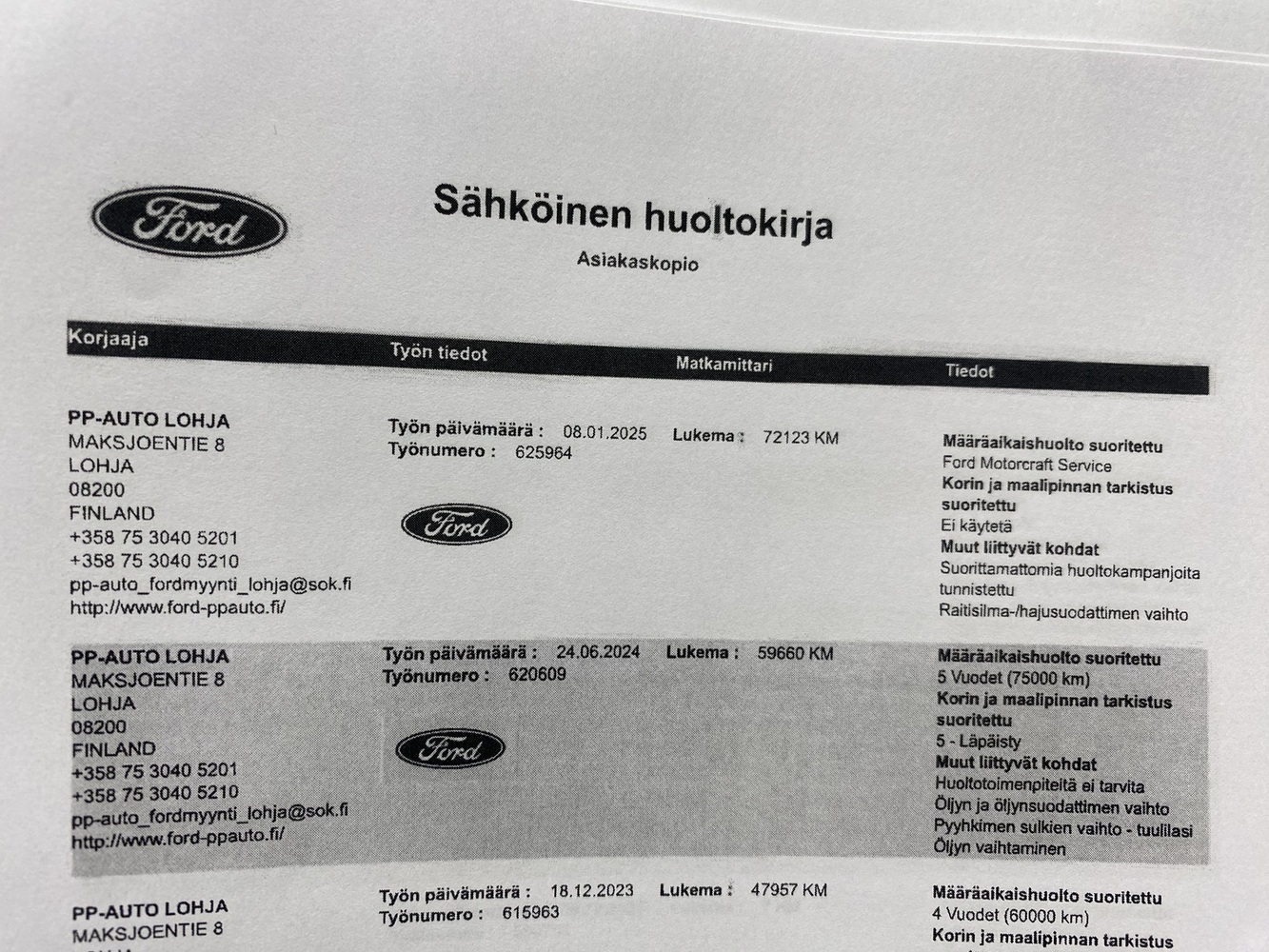 Ford Fiesta Van vaihtoauto