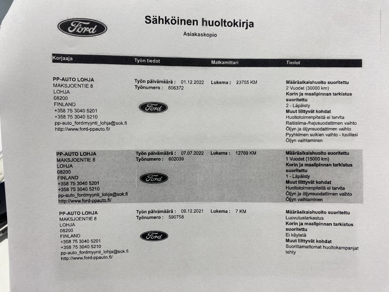 Ford Fiesta Van vaihtoauto