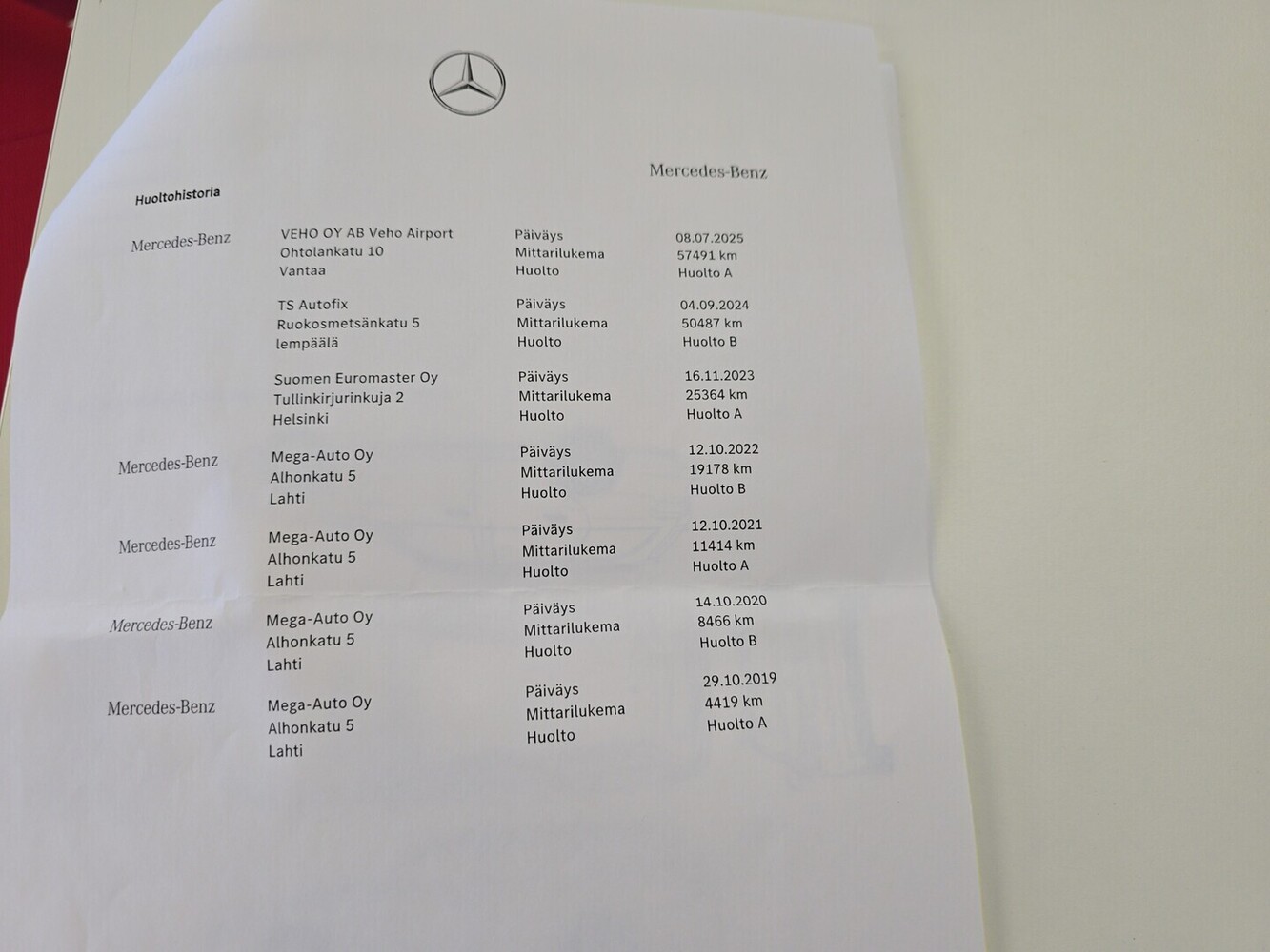 Mercedes-Benz A vaihtoauto