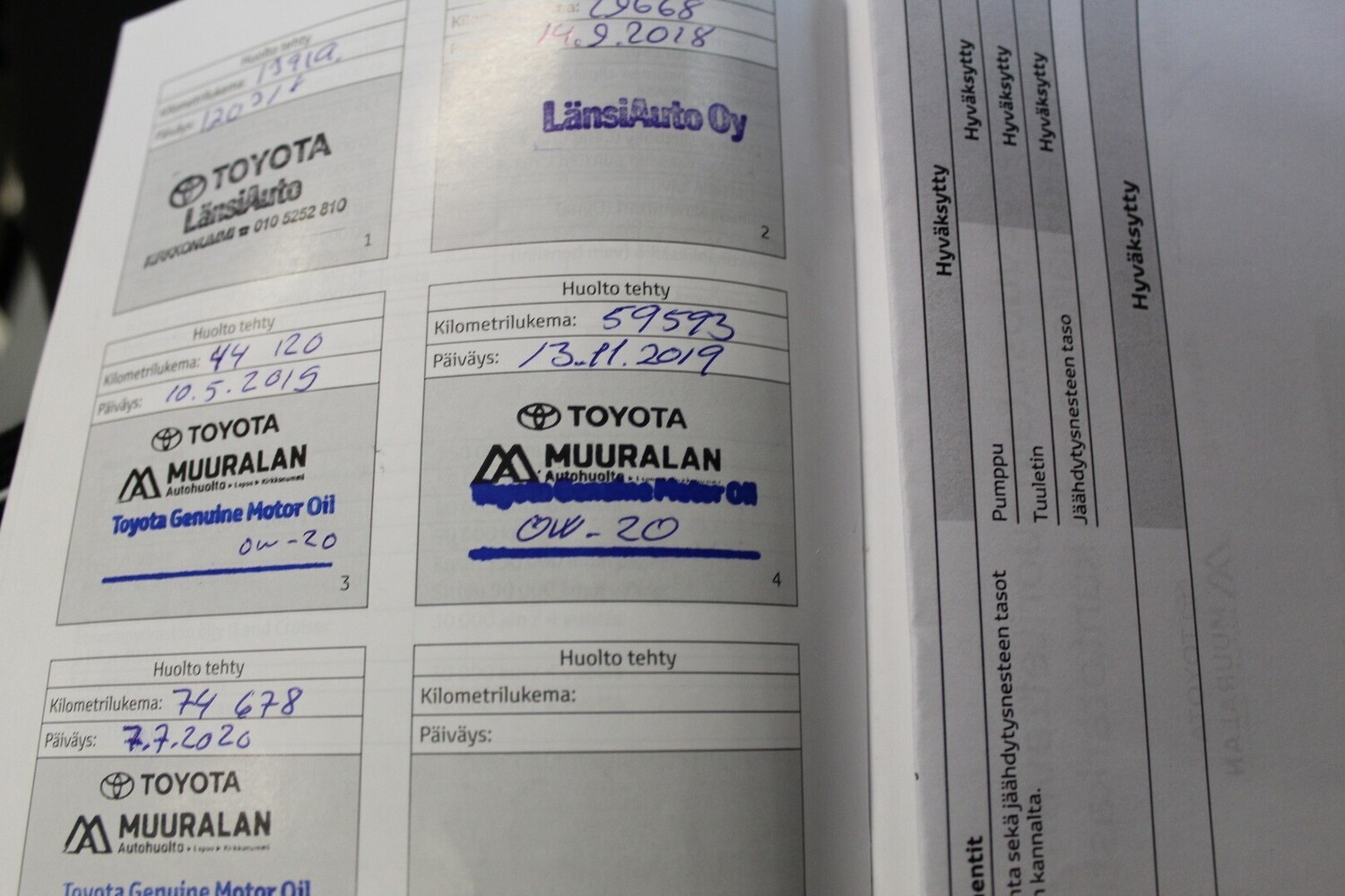 Toyota RAV4 vaihtoauto