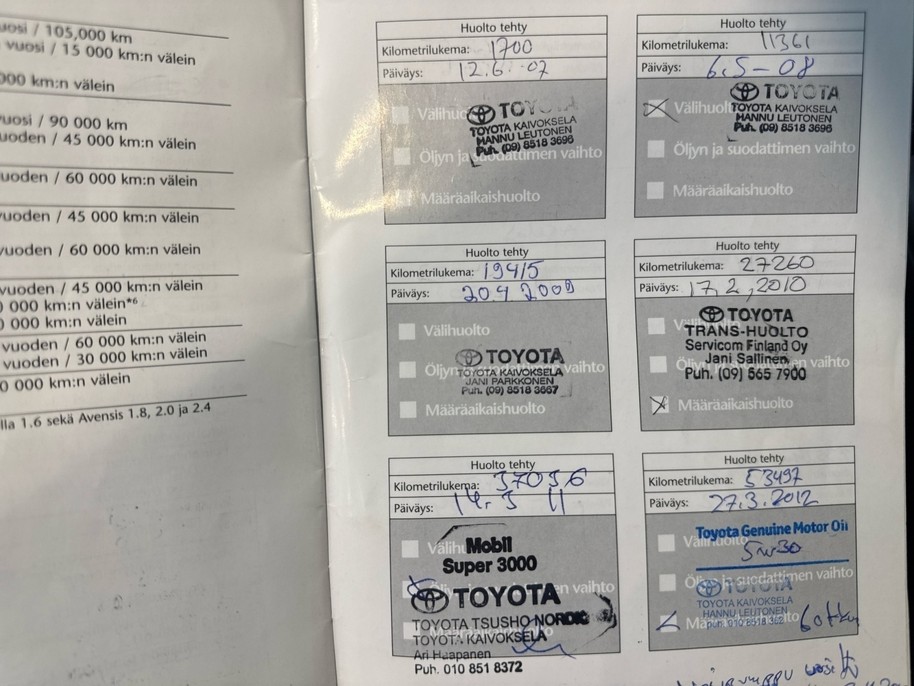 Toyota Auris vaihtoauto
