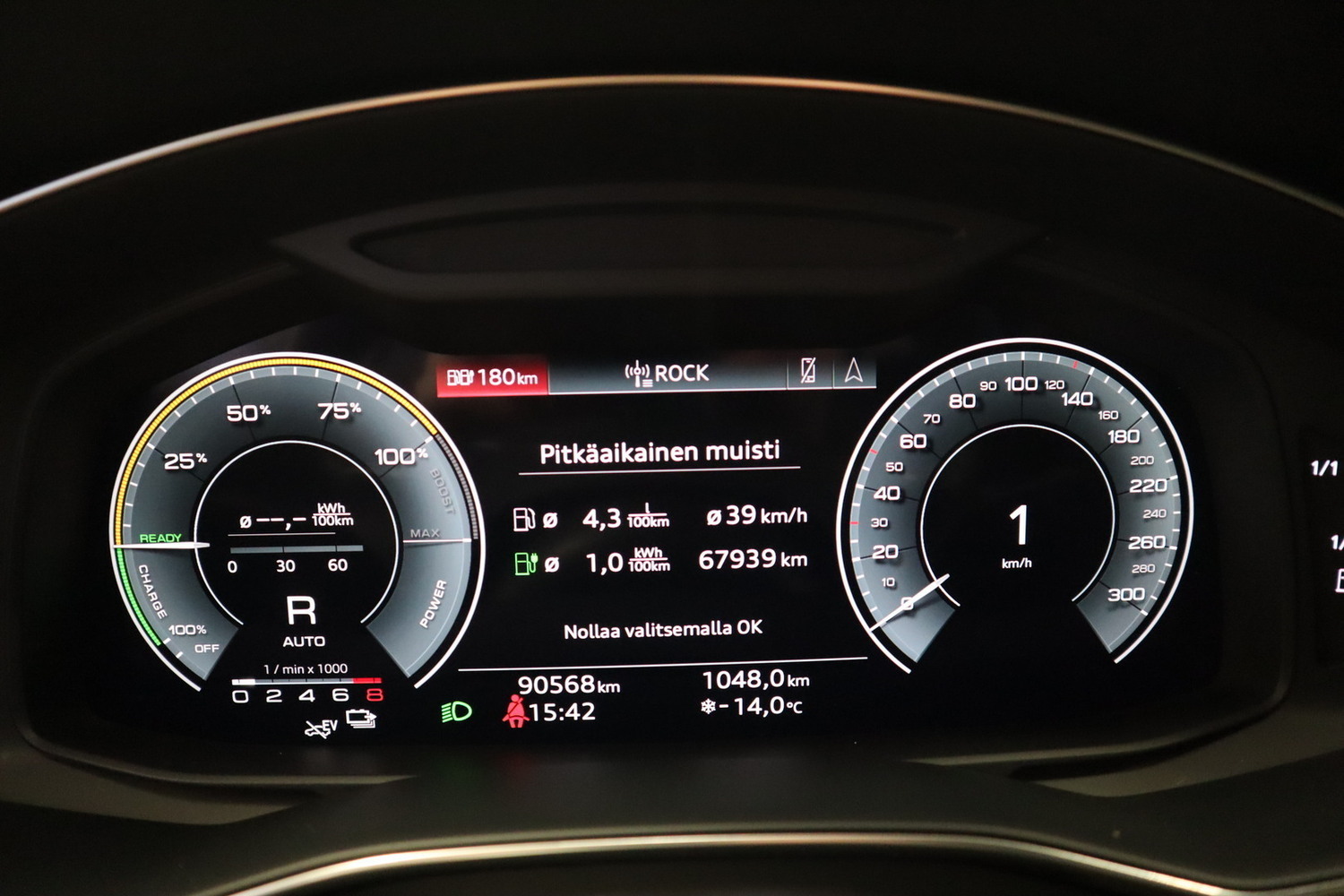 Audi A6 vaihtoauto