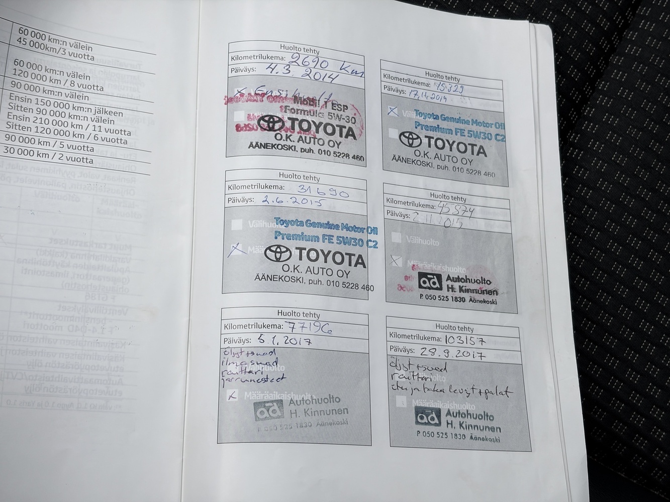 Toyota Corolla vaihtoauto