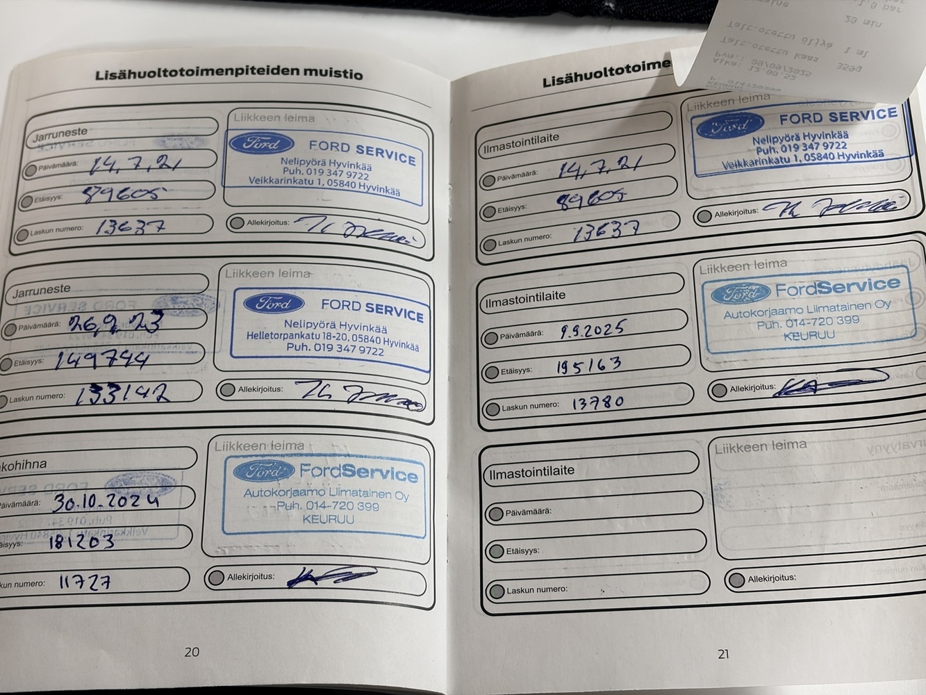 Ford Ecosport vaihtoauto