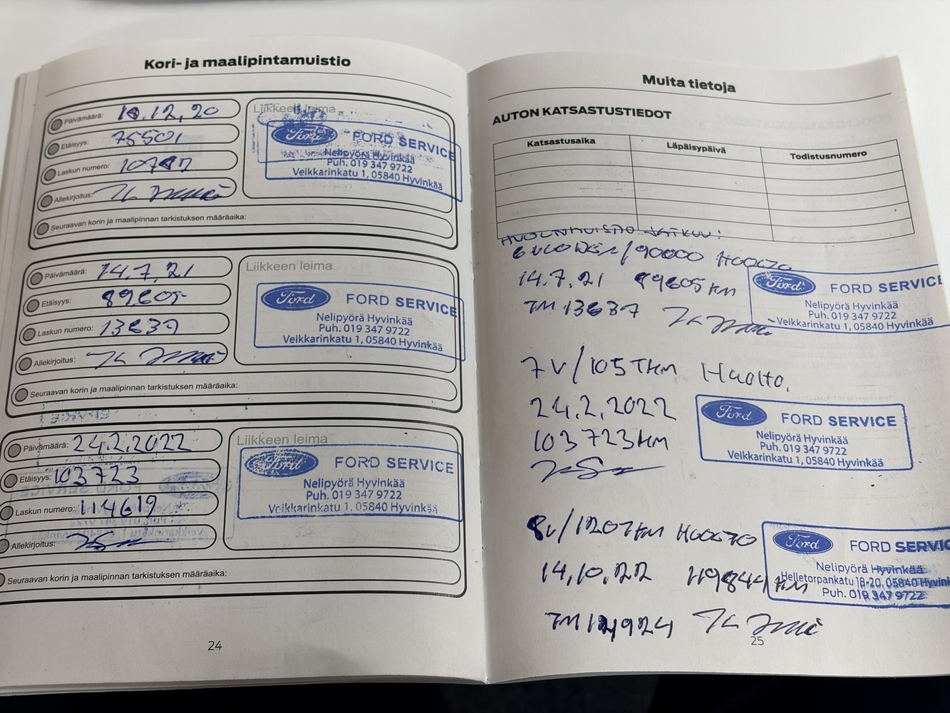 Ford Ecosport vaihtoauto