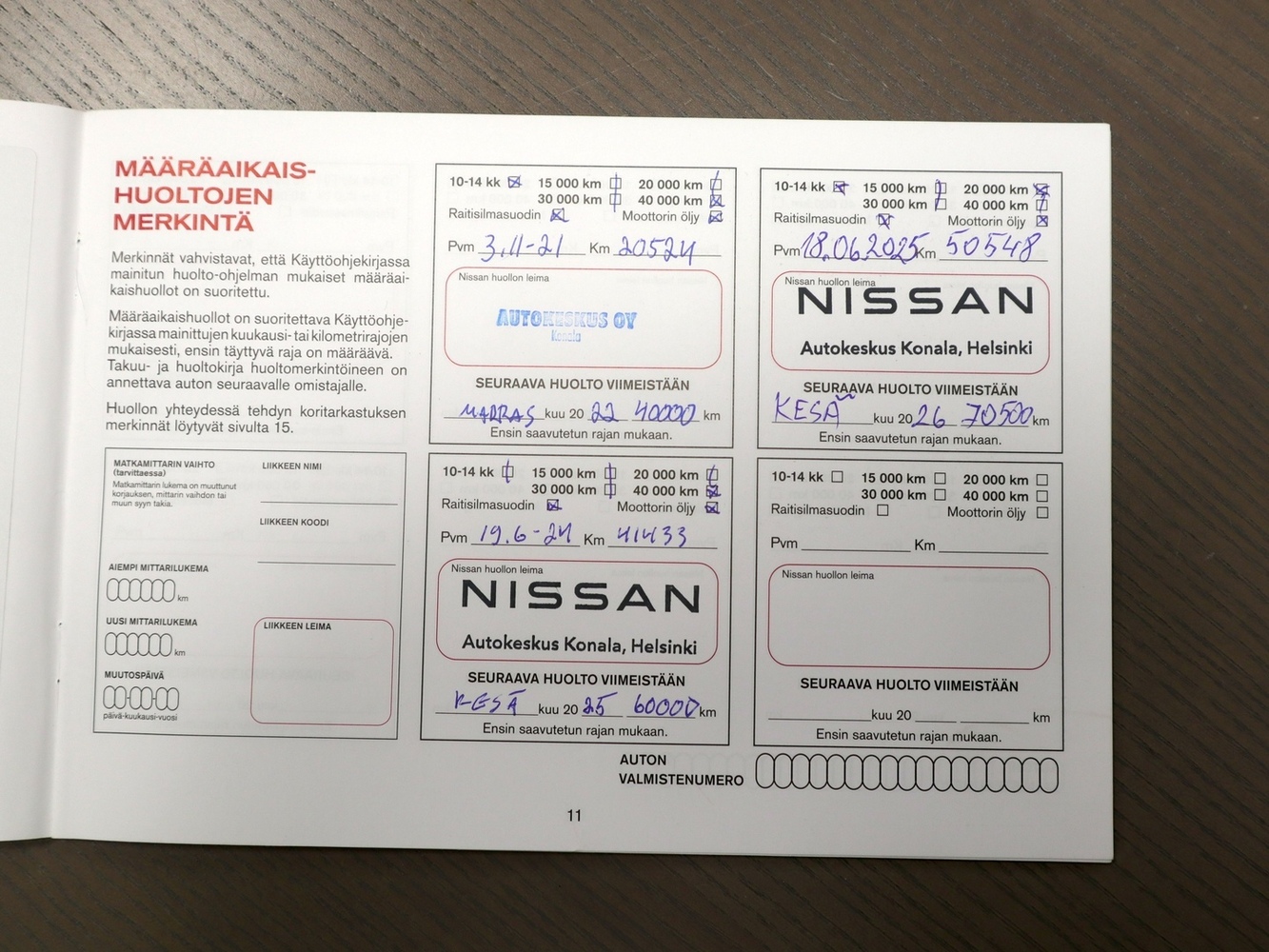 Nissan Micra vaihtoauto