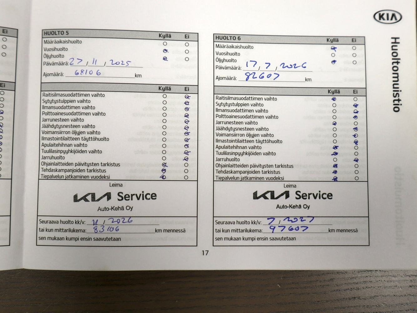 Kia Ceed vaihtoauto