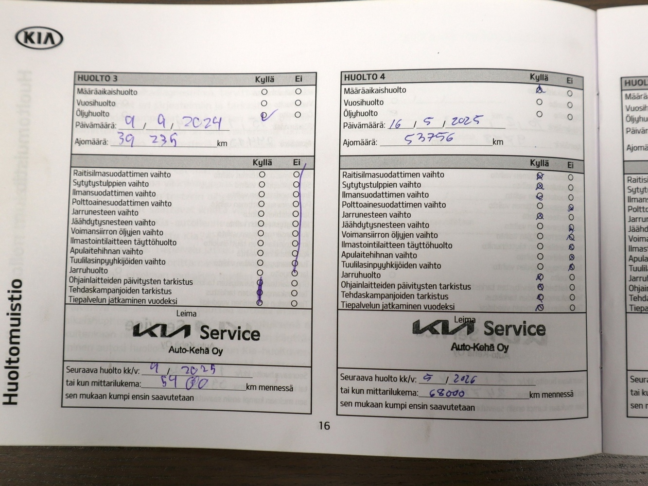 Kia Ceed vaihtoauto