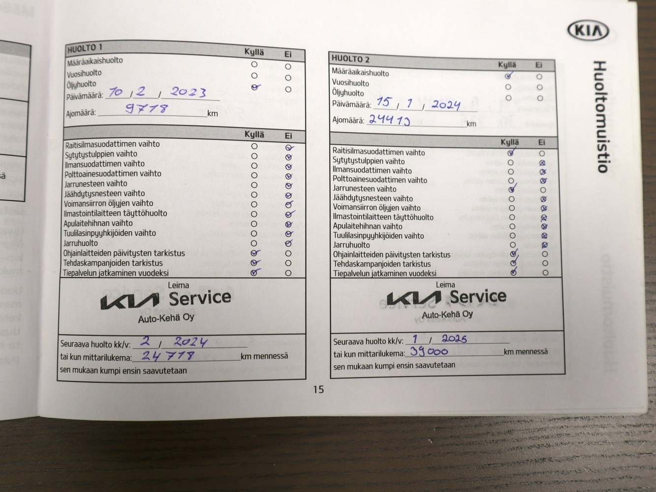 Kia Ceed vaihtoauto