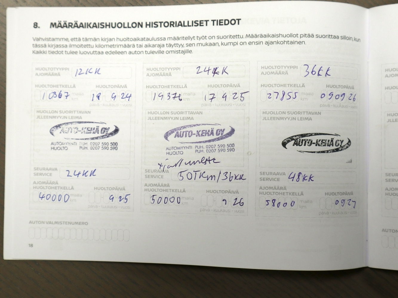 Nissan Qashqai vaihtoauto