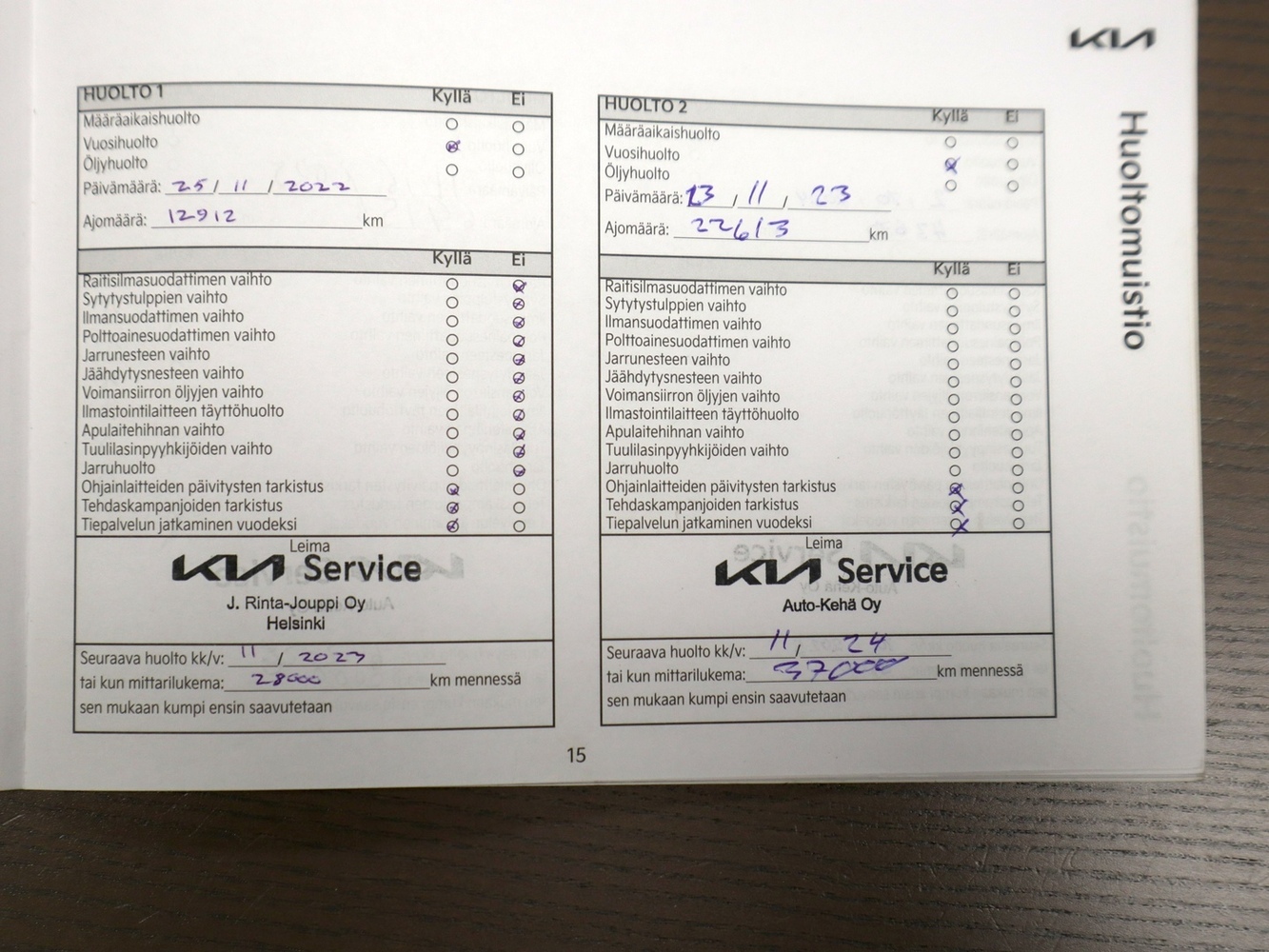 Kia Rio vaihtoauto