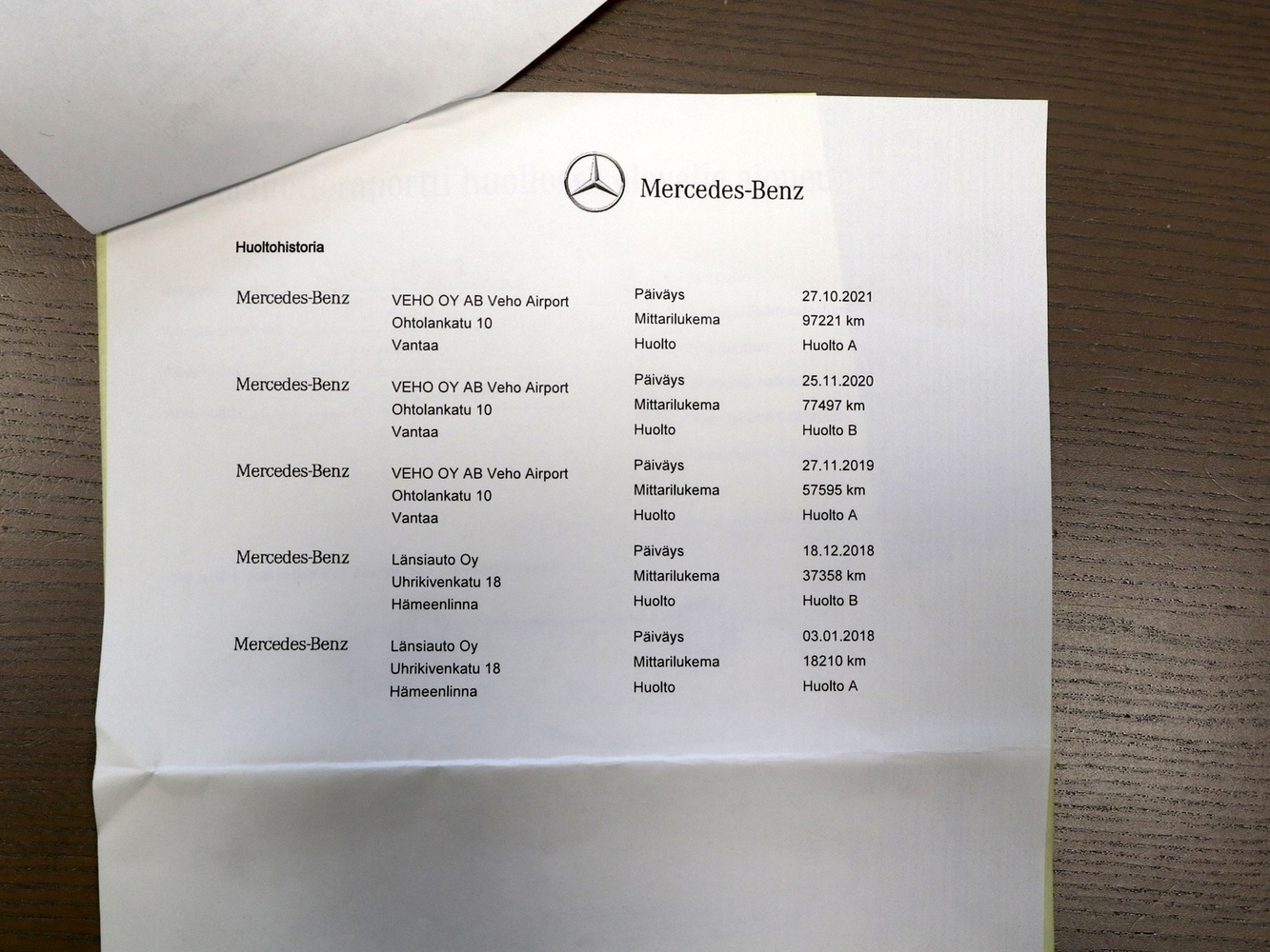 Mercedes-Benz B vaihtoauto