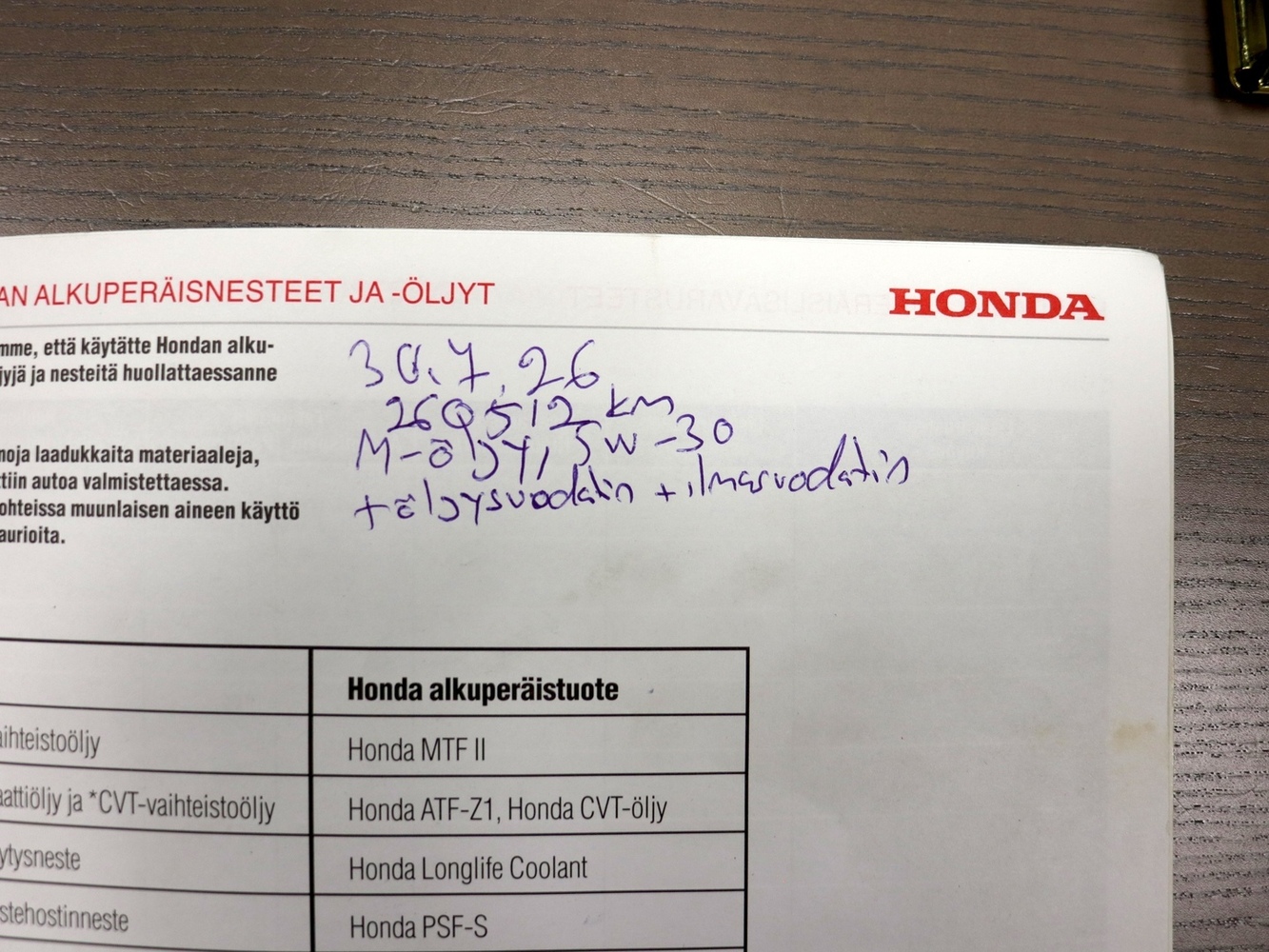 Honda Civic vaihtoauto
