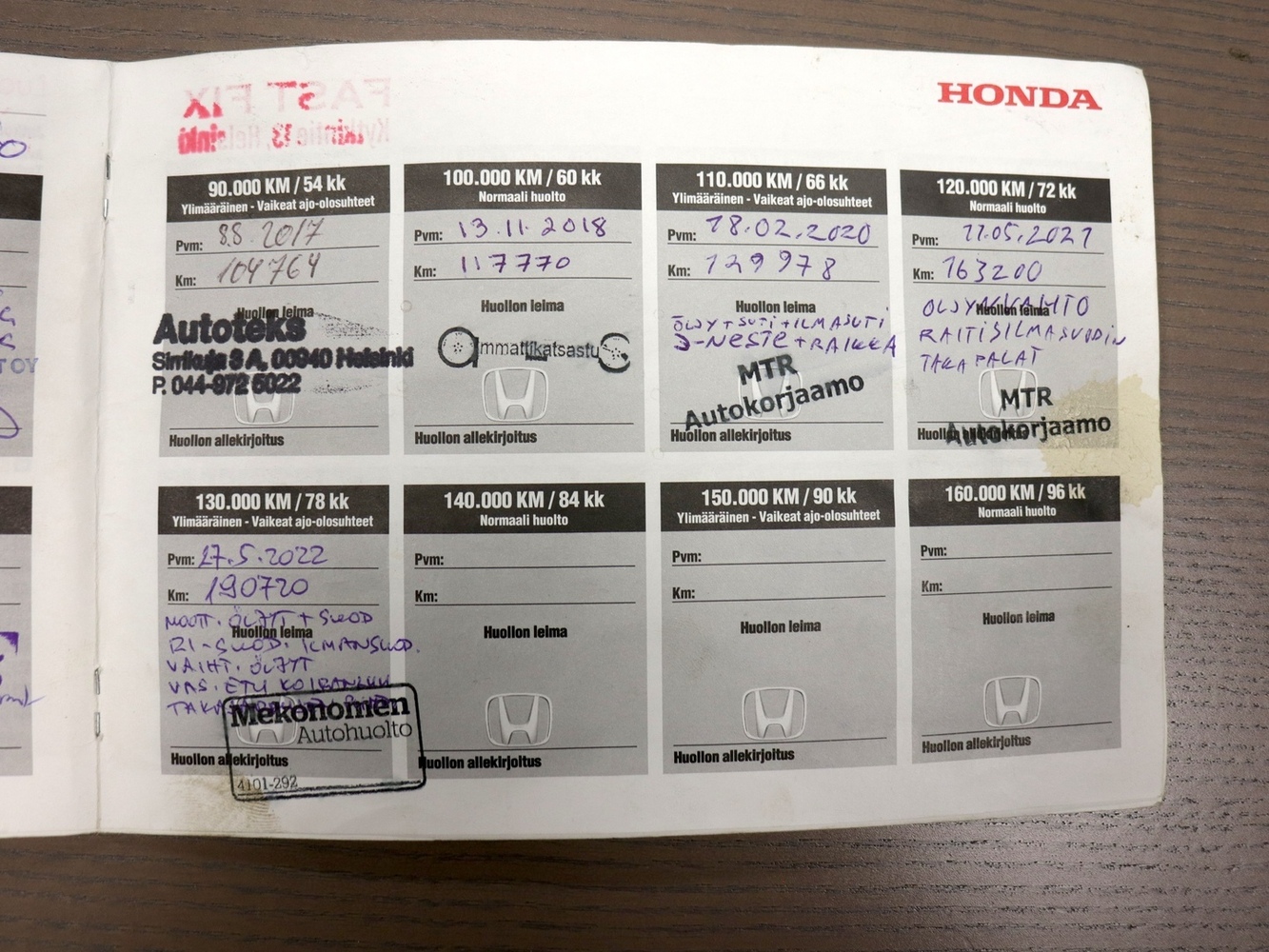 Honda Civic vaihtoauto