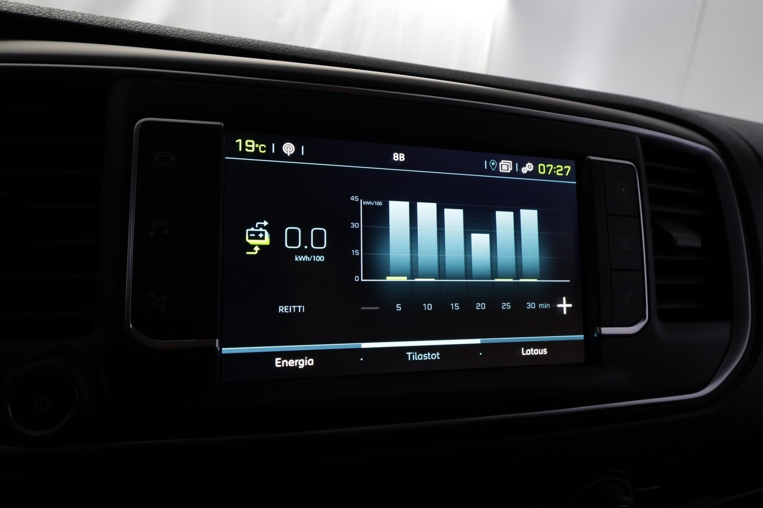 Peugeot Expert vaihtoauto