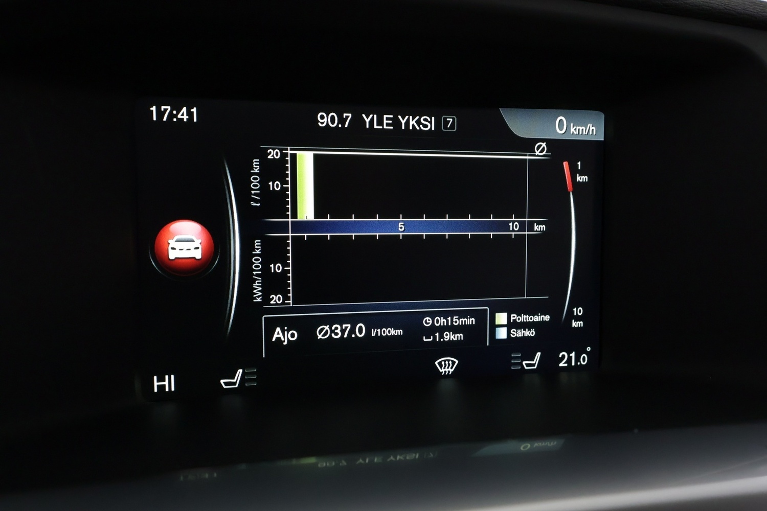 Volvo V60 vaihtoauto