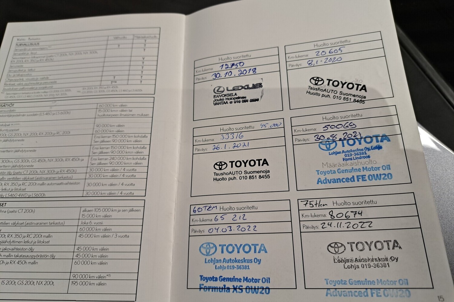 Lexus NX vaihtoauto