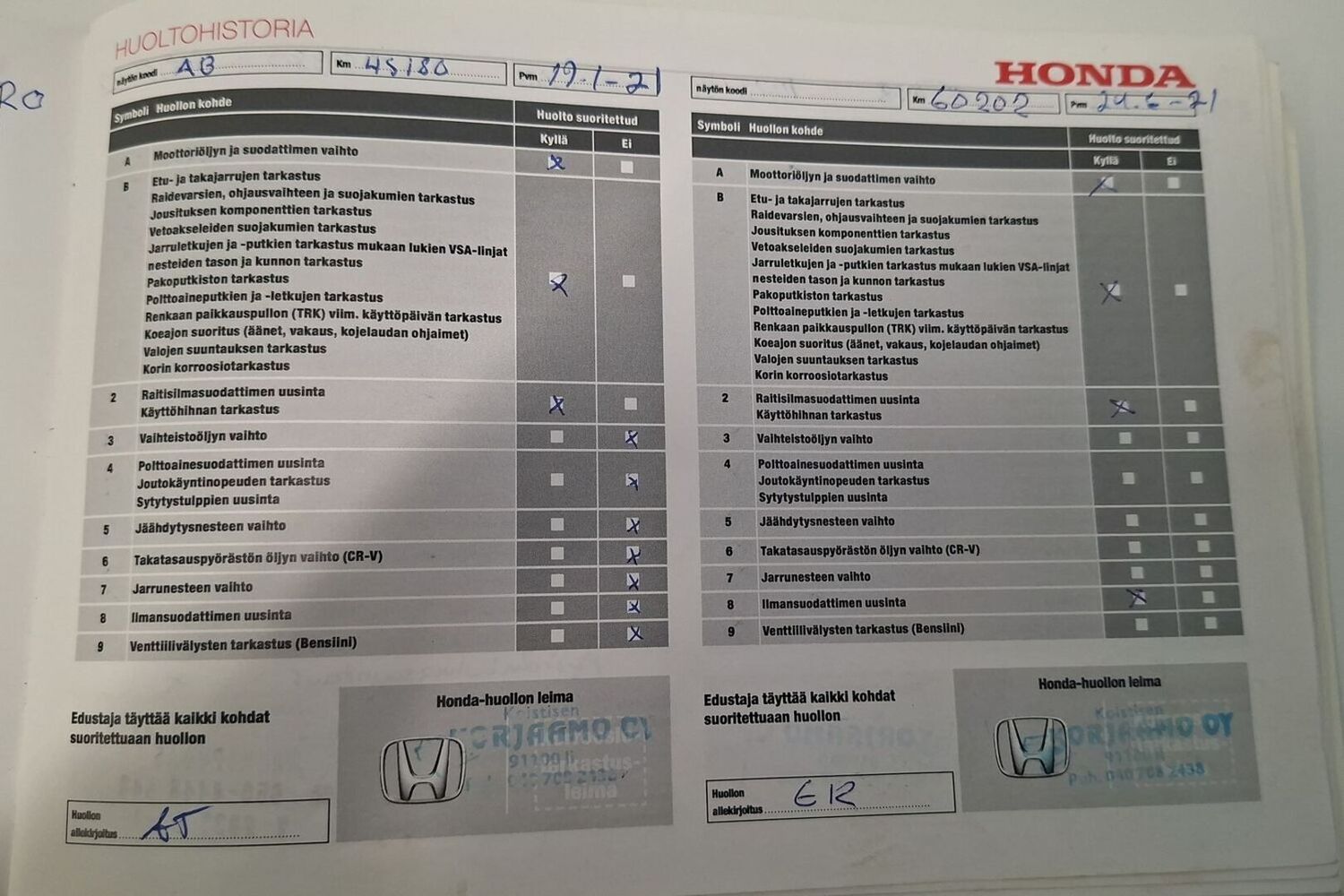 Honda CR-V vaihtoauto