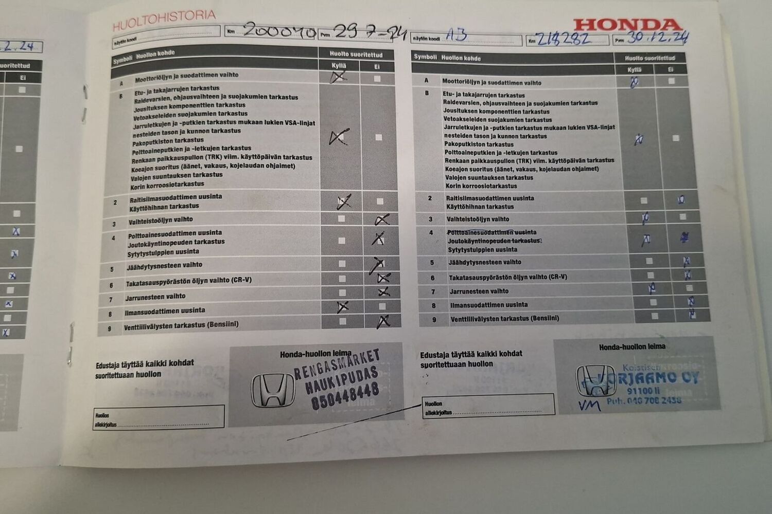 Honda CR-V vaihtoauto