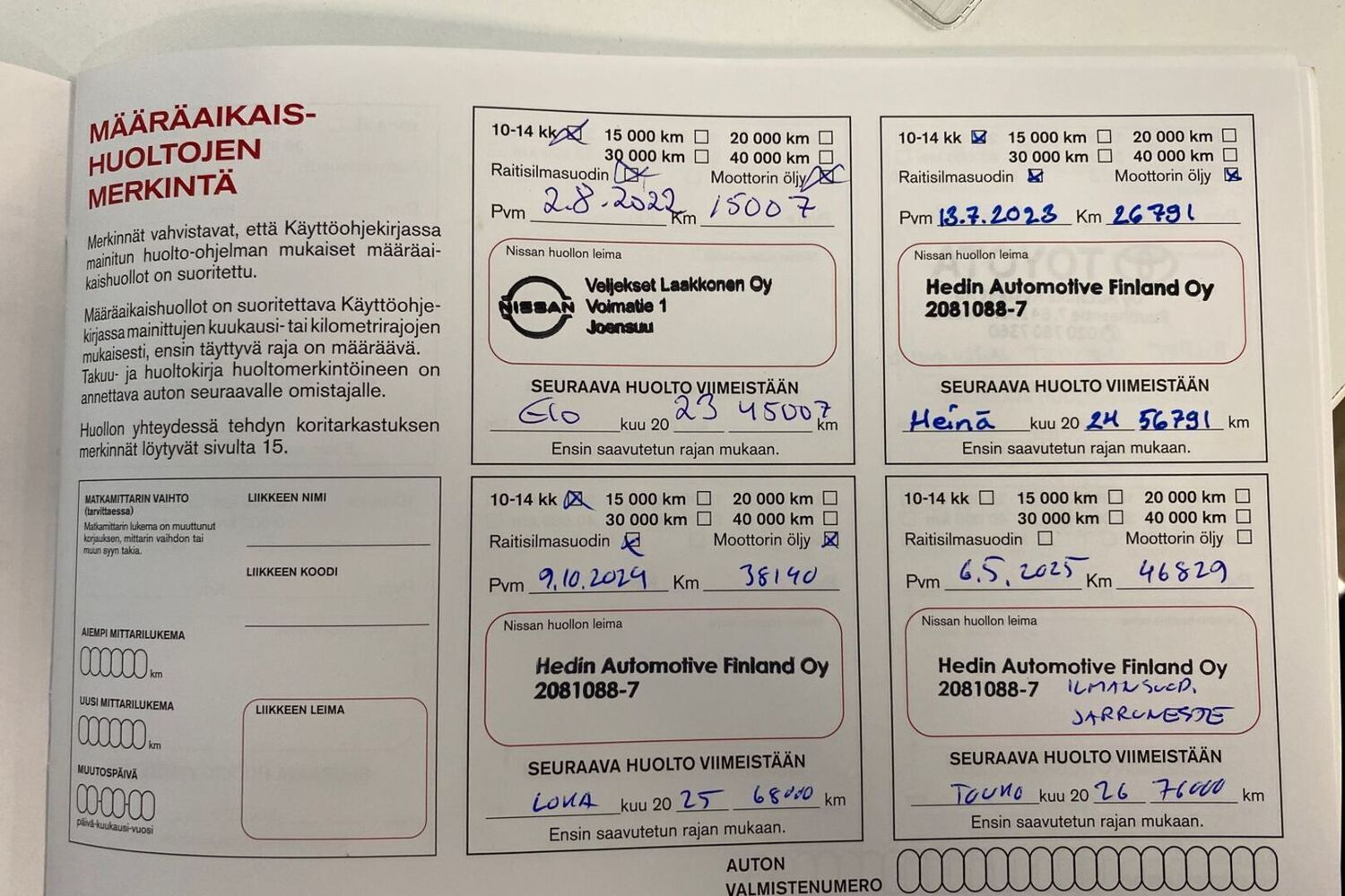 Nissan Qashqai vaihtoauto